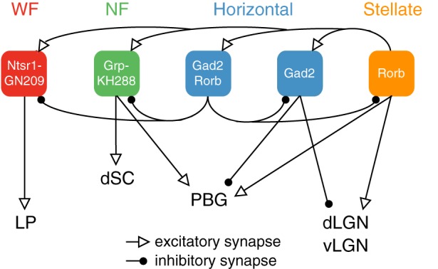 Fig. 4.