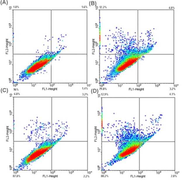 Fig. 4 