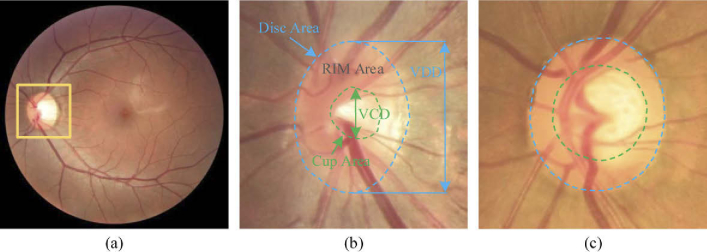 Fig. 1.