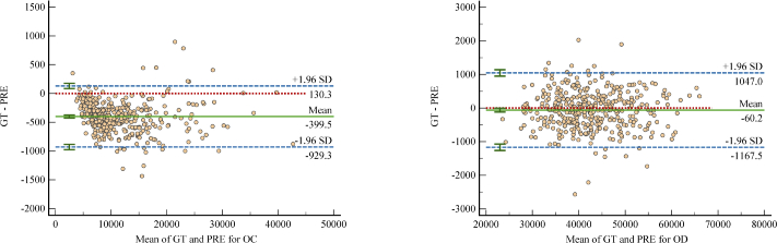 Fig. 8.