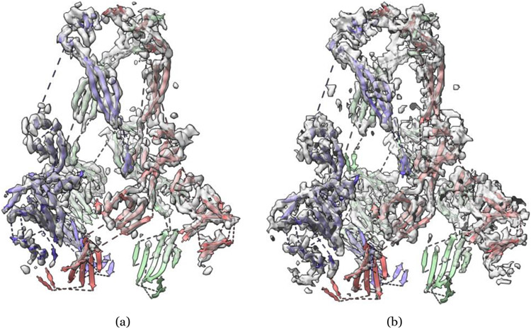 Figure 4: