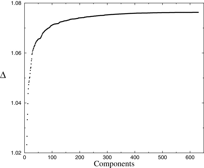 FIG. 5.