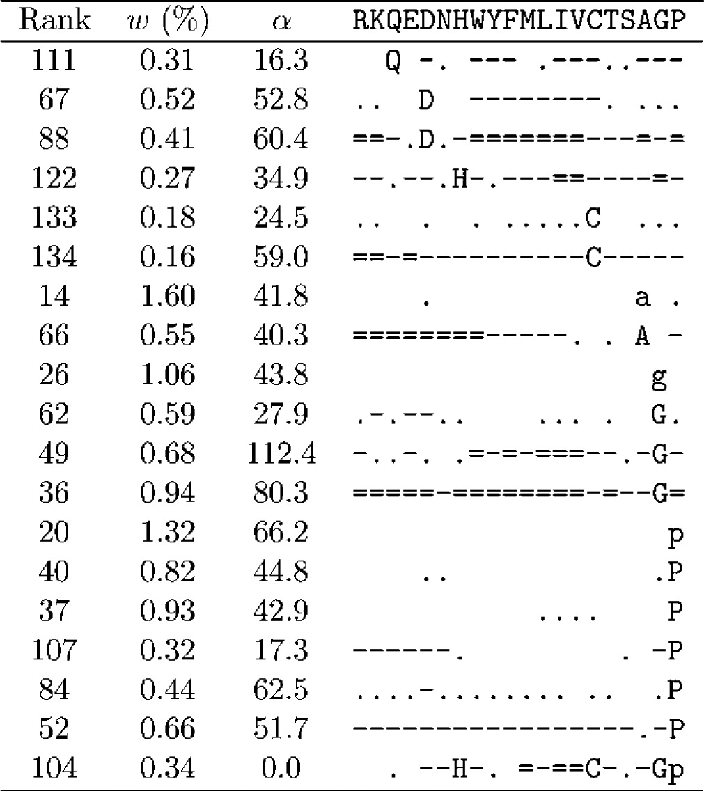 graphic file with name fig-8.jpg