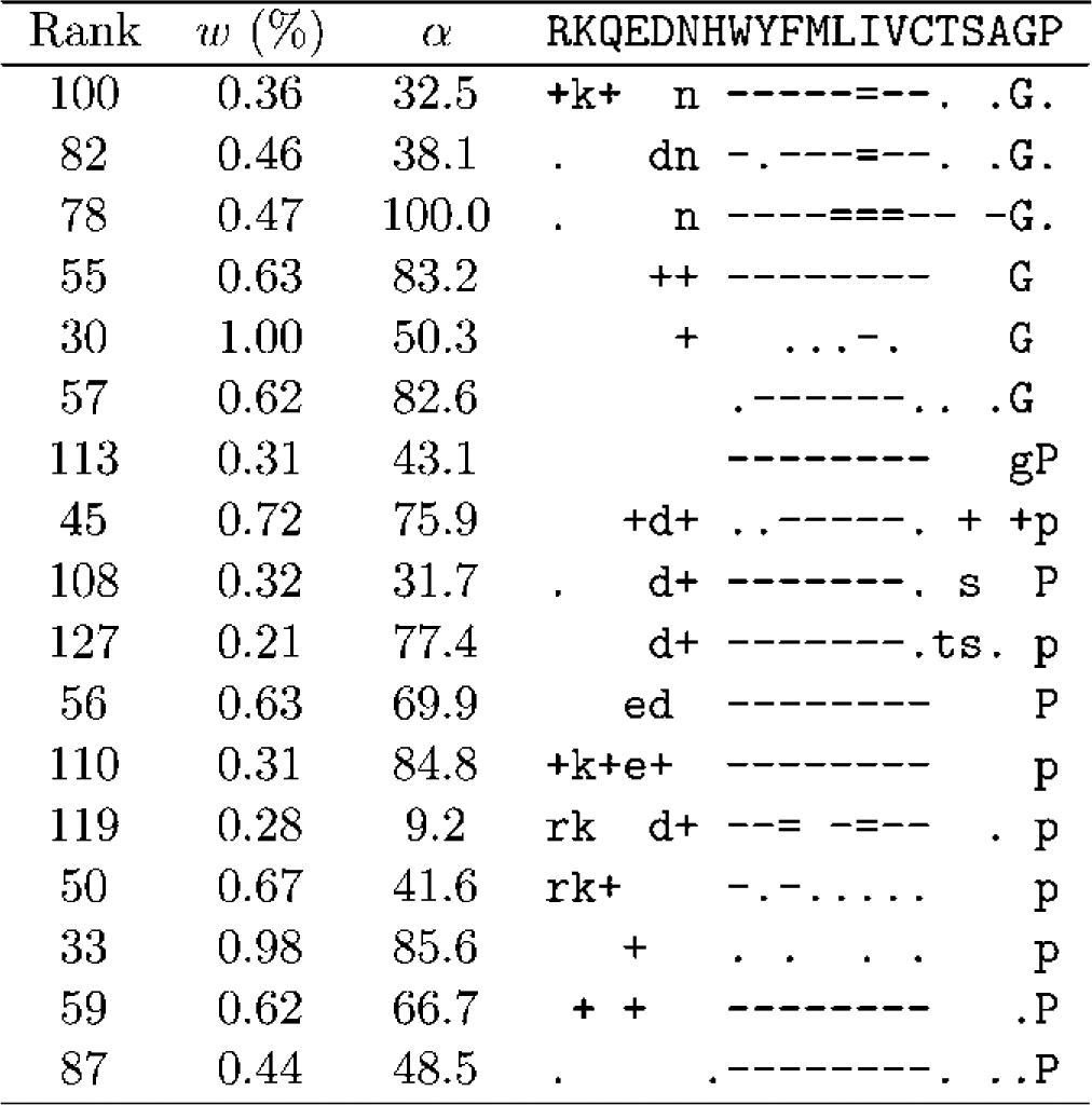 graphic file with name fig-7.jpg