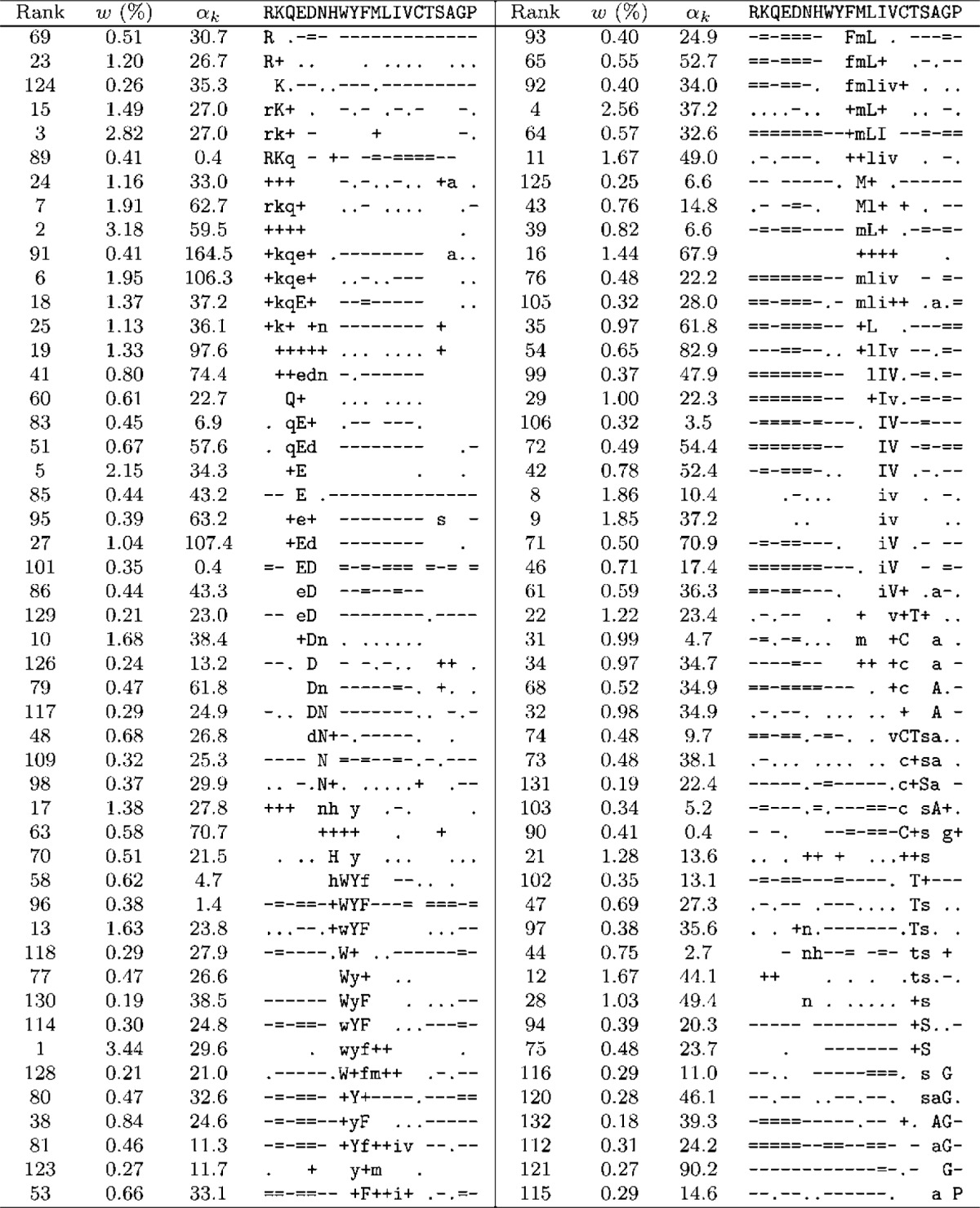 graphic file with name fig-6.jpg