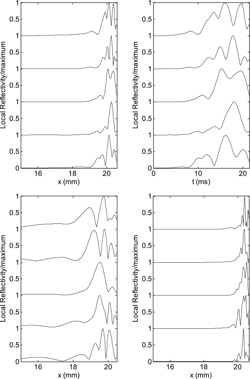 FIG. 2.