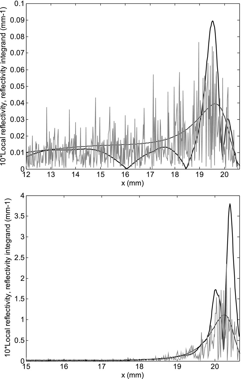 FIG. 1.