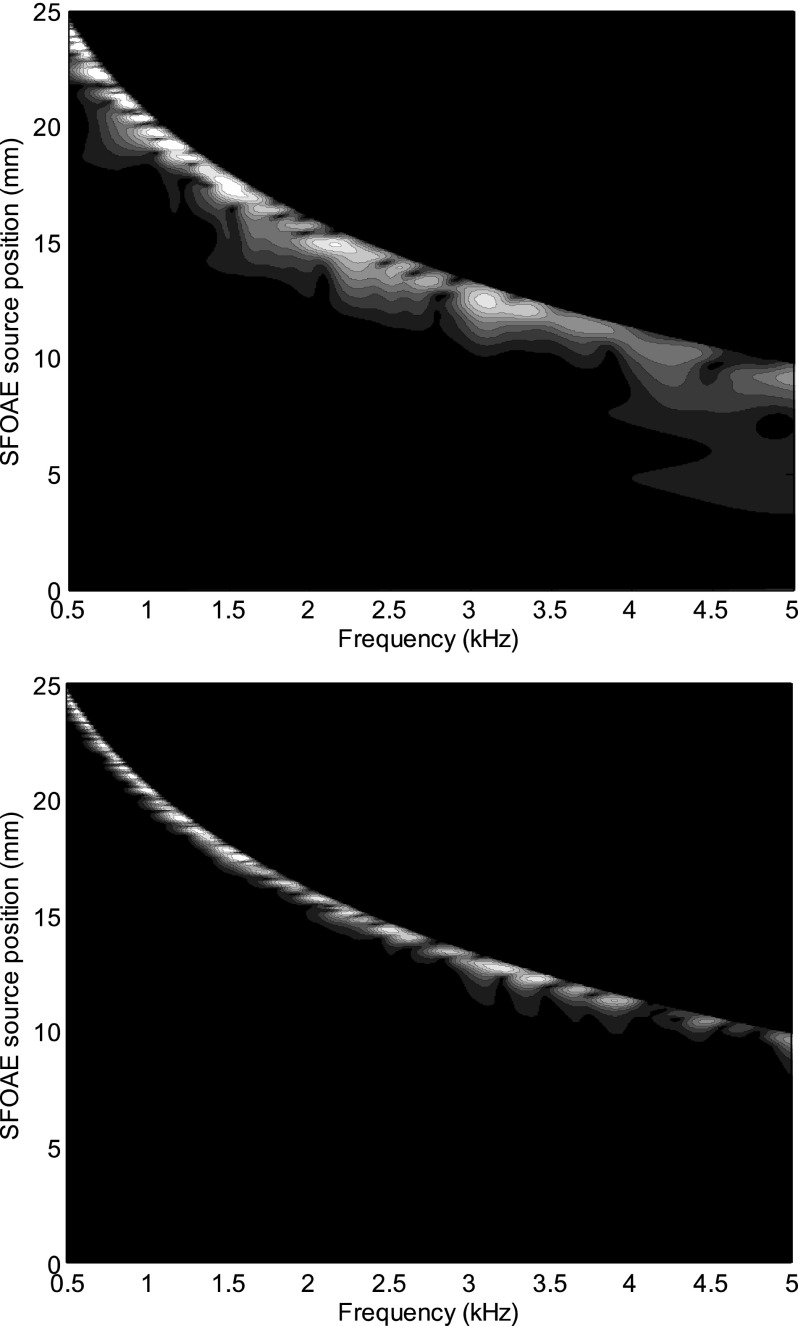 FIG. 4.