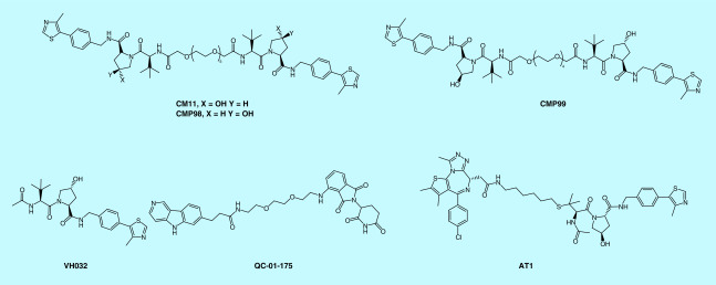 Figure 15. 