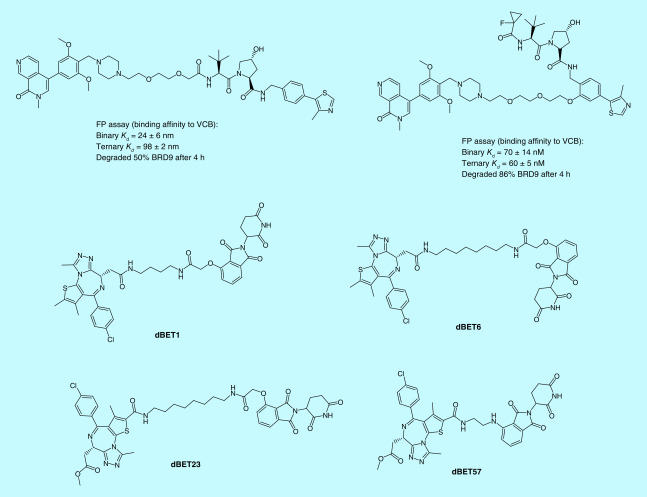 Figure 6. 