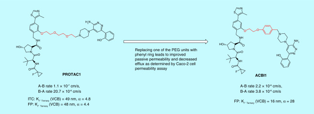 Figure 2. 