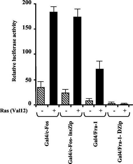 FIG. 7.