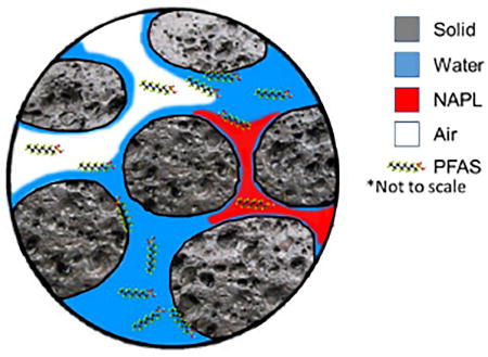 graphic file with name nihms907105u1.jpg