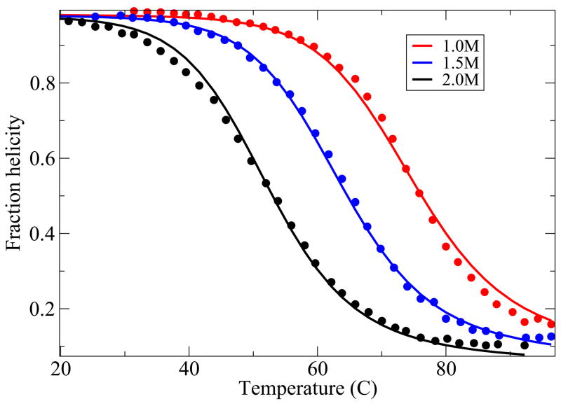 FIG. 11