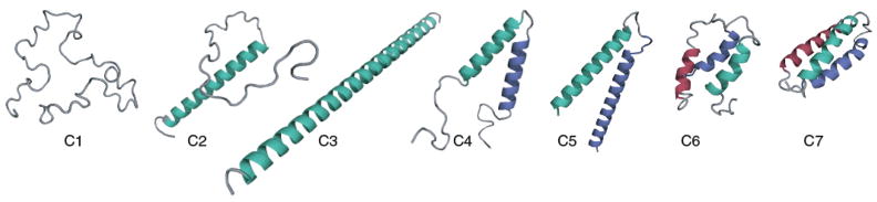 FIG. 8