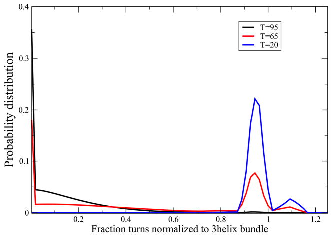 FIG. 13