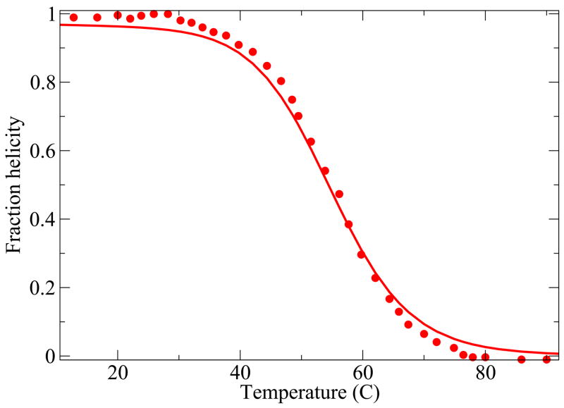 FIG. 9