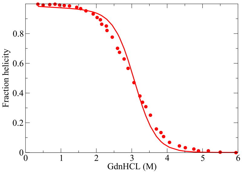 FIG. 10