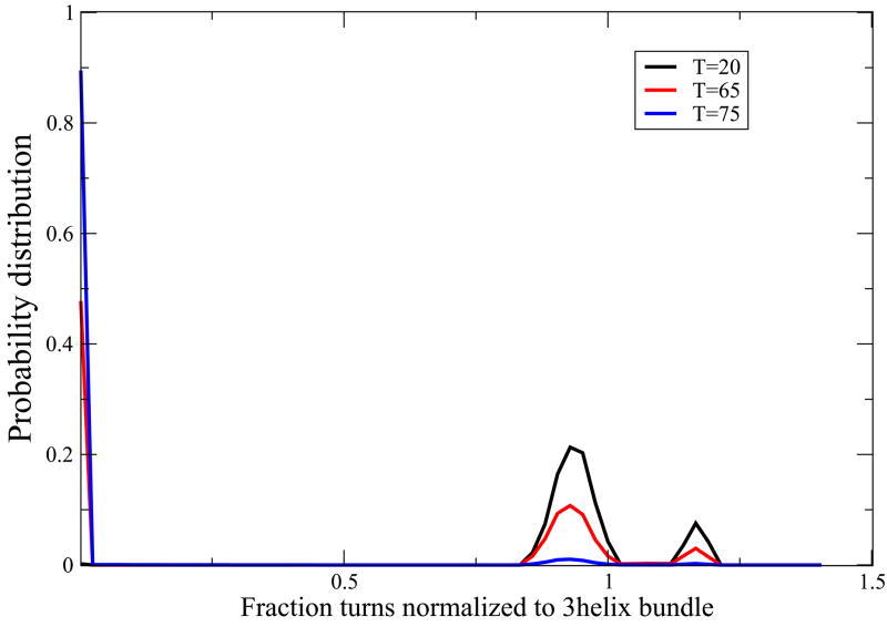 FIG. 12