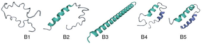 FIG. 7