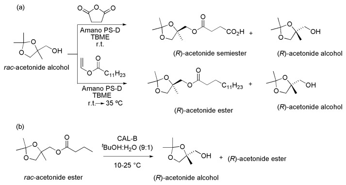 Scheme 43