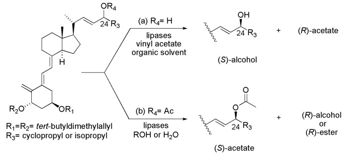 Scheme 44