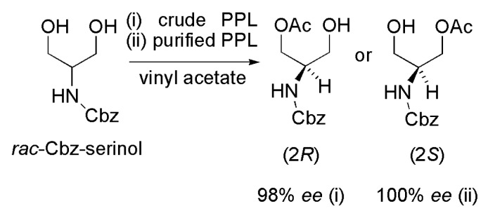 Scheme 28