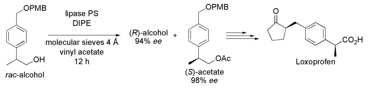 Scheme 14