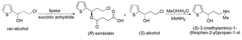 Scheme 20