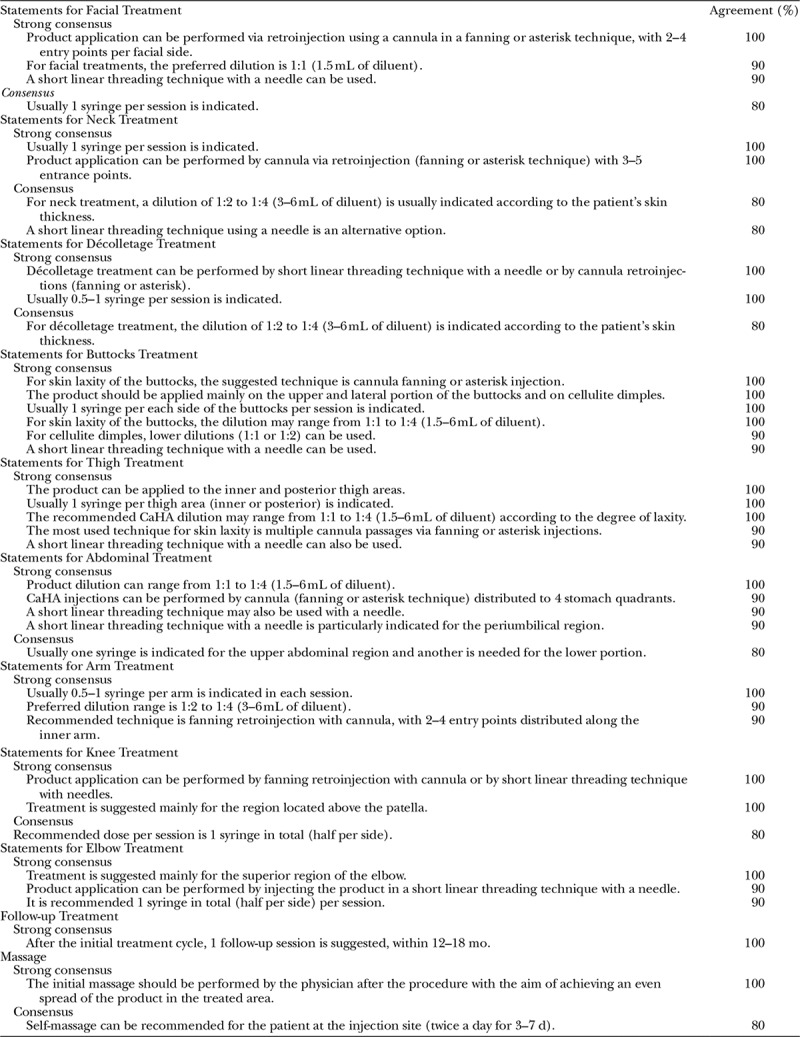 graphic file with name gox-7-e2160-g002.jpg