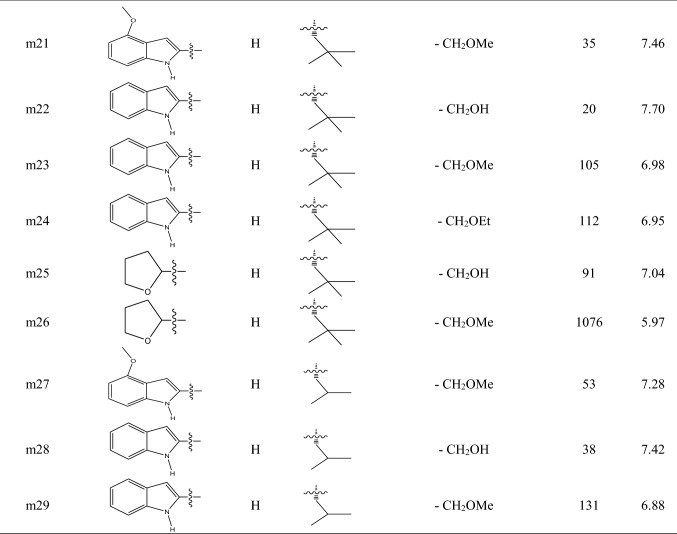 graphic file with name 13738_2021_2426_Tab1c_HTML.jpg