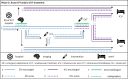 Acute IVT and/or EVT treatment