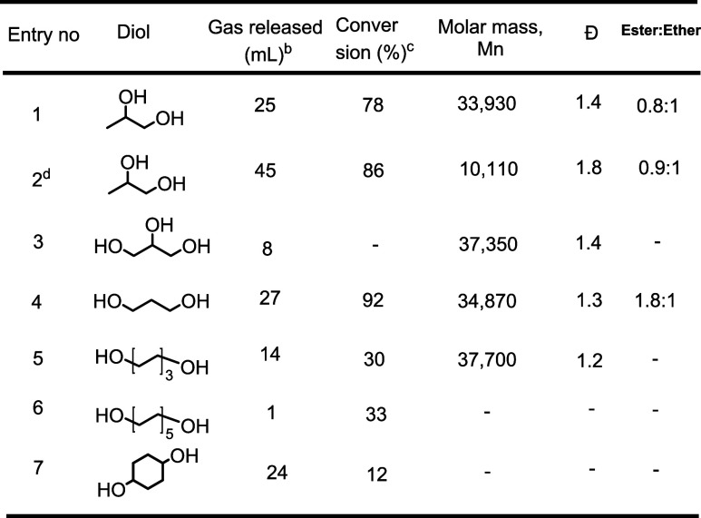 graphic file with name sc5c00886_0010.jpg