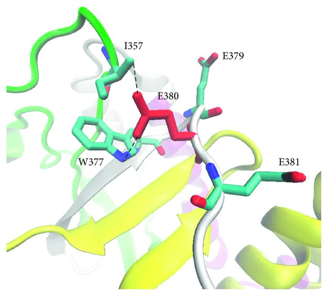 Figure 5