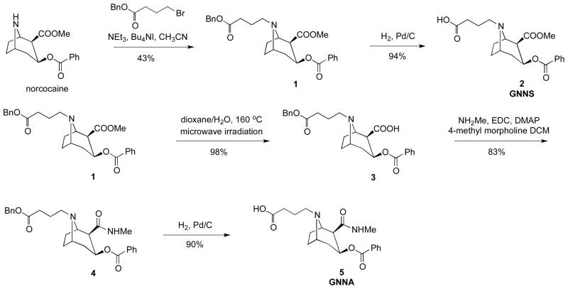 Scheme 1