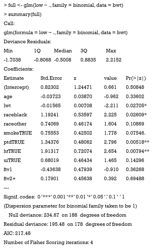 graphic file with name atm-04-07-136-fig2.jpg