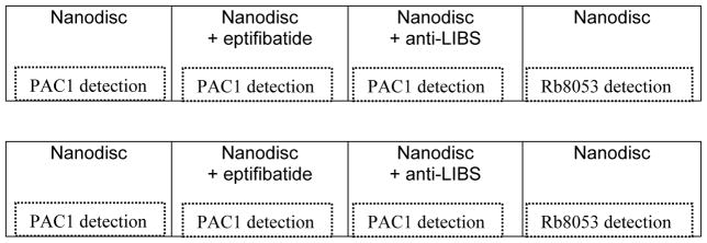 graphic file with name nihms827479f7.jpg