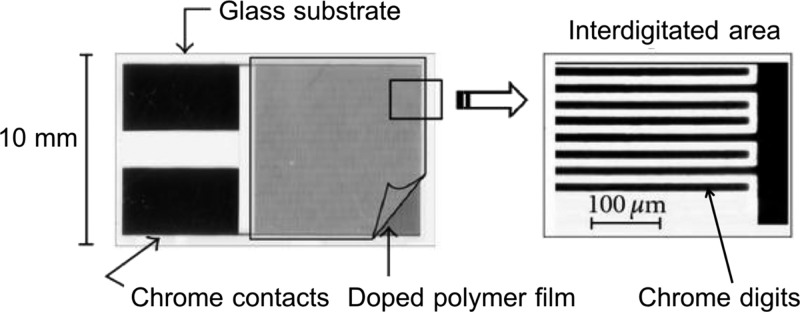 Figure 10