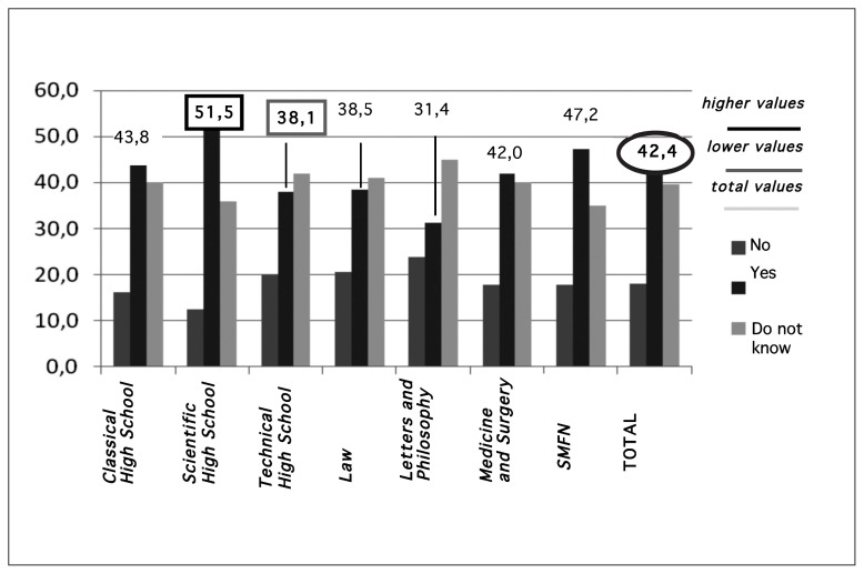 Graphic 2