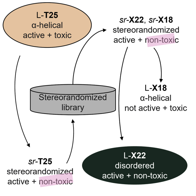 graphic file with name fx1.jpg