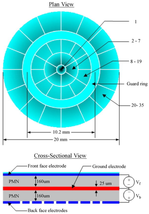 Fig. 1