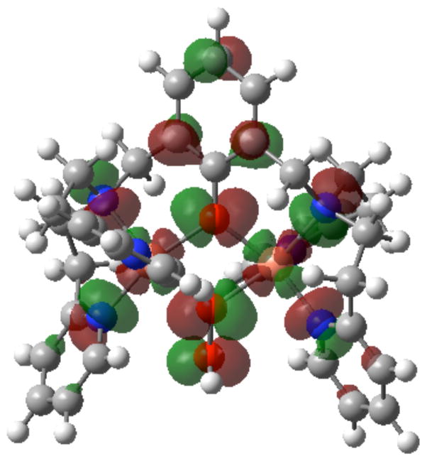 Figure 14