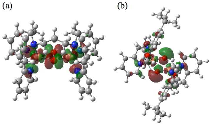 Figure 15