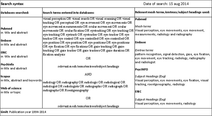 Fig. 1