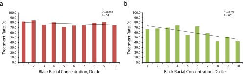 FIGURE 1—