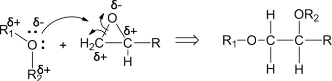 Figure. 9.