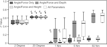 Fig. 8.