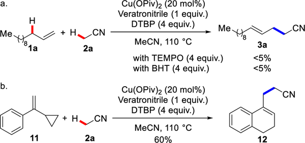 Scheme 4.