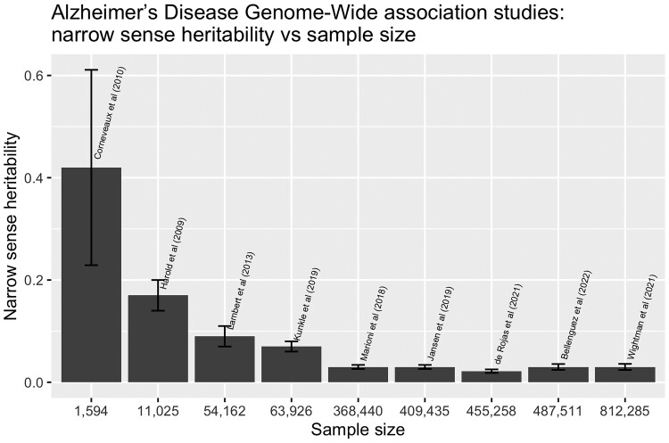 Graphical abstract