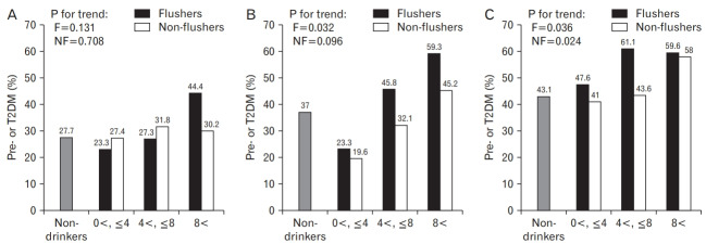 Figure. 1.